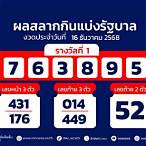 ตรวจหวยวันที่1/12/64